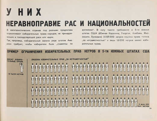 Верховный совет СССР. М.: Институт ИЗОСТАТ, 1938